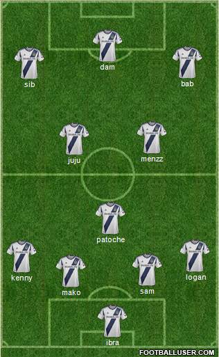 Los Angeles Galaxy Formation 2013