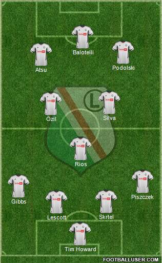 Legia Warszawa Formation 2013