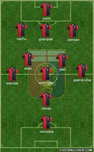 Genoa Formation 2013