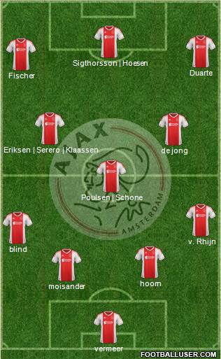 AFC Ajax Formation 2013