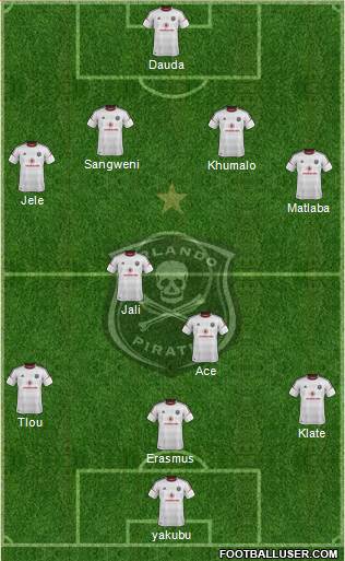 Orlando Pirates Formation 2013