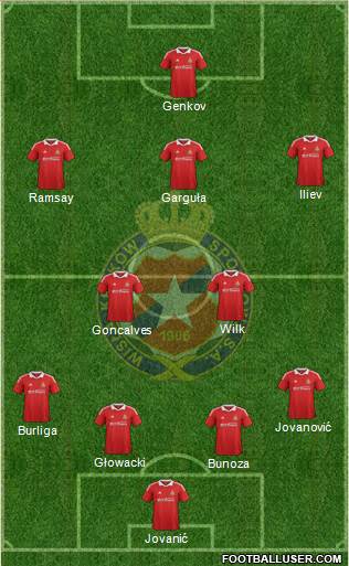 Wisla Krakow Formation 2013