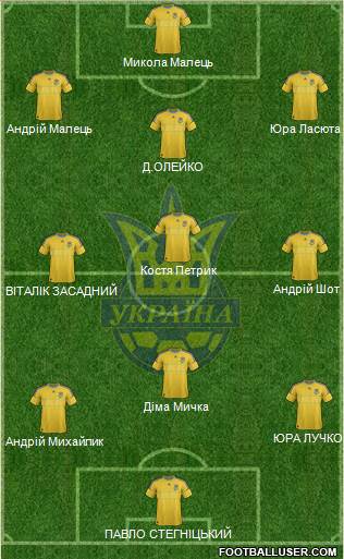 Ukraine Formation 2013