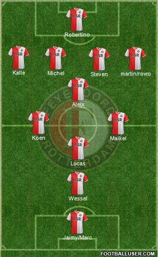 Feyenoord Formation 2013