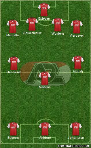 AZ Alkmaar Formation 2013