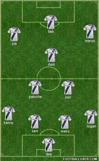 Los Angeles Galaxy Formation 2013