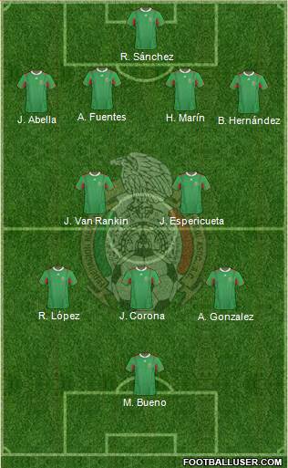 Mexico Formation 2013