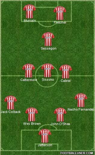 Sunderland Formation 2013