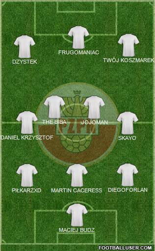 Poland Formation 2013