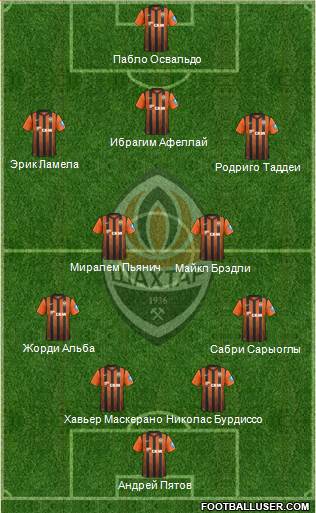 Shakhtar Donetsk Formation 2013