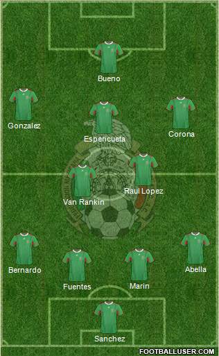 Mexico Formation 2013