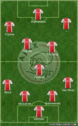 AFC Ajax Formation 2013