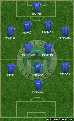 Slovan Liberec Formation 2013