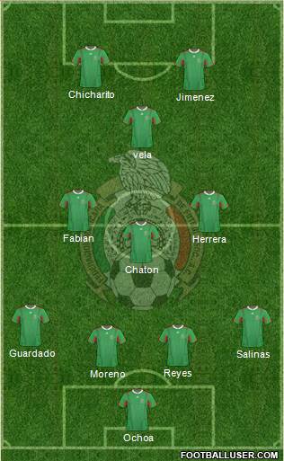 Mexico Formation 2013