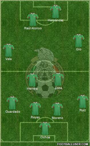 Mexico Formation 2013