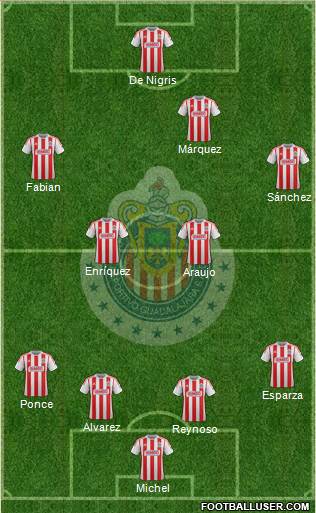 Club Guadalajara Formation 2013