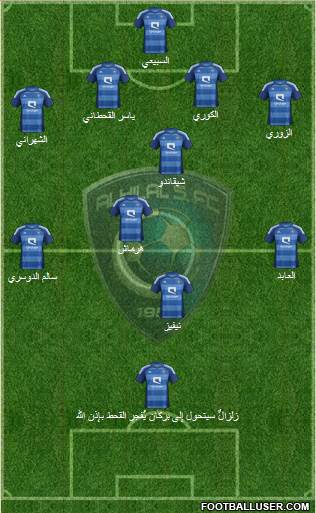 Al-Hilal (KSA) Formation 2013