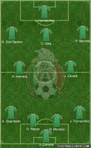 Mexico Formation 2013