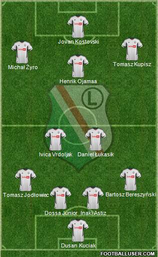 Legia Warszawa Formation 2013