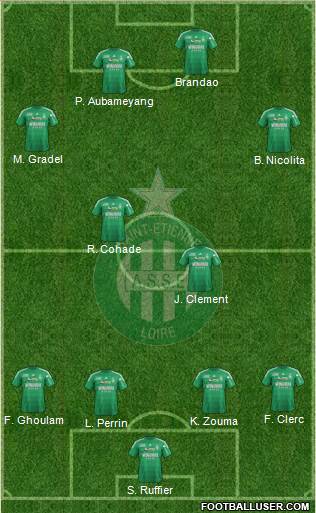 A.S. Saint-Etienne Formation 2013