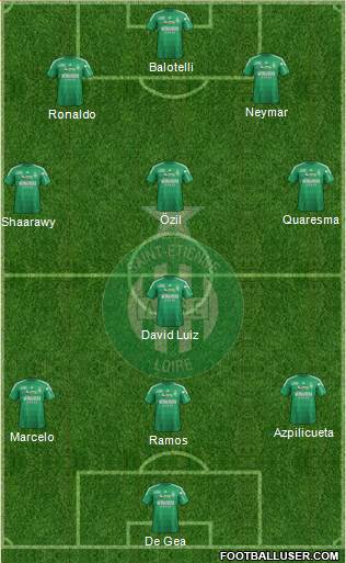 A.S. Saint-Etienne Formation 2013