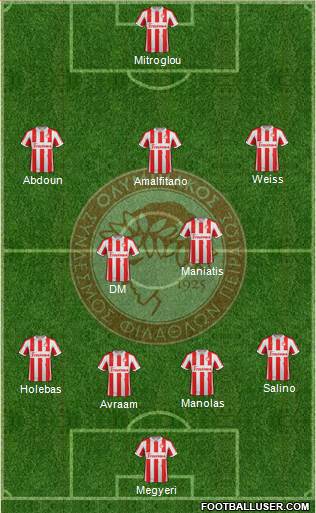 Olympiakos SF Piraeus Formation 2013