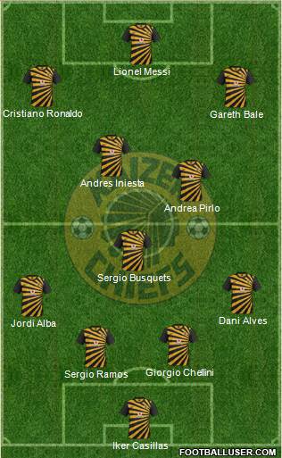 Kaizer Chiefs Formation 2013