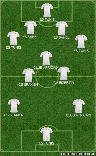 Tunisia Formation 2013