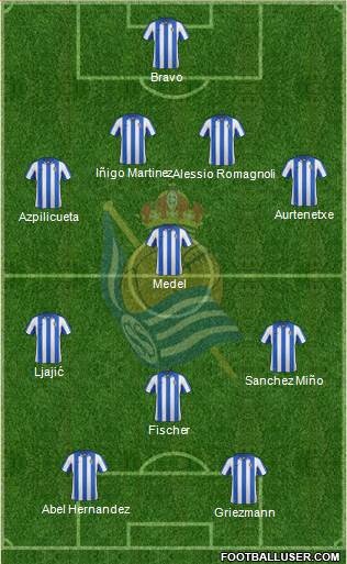 Real Sociedad C.F. B Formation 2013