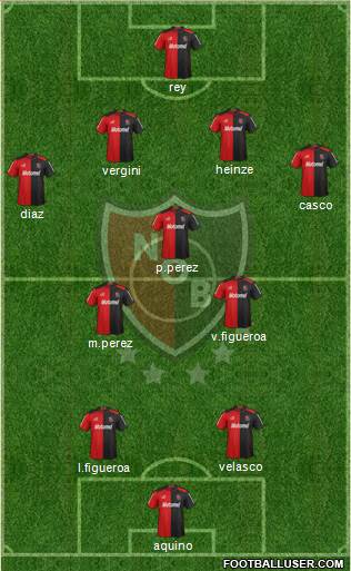 Newell's Old Boys Formation 2013