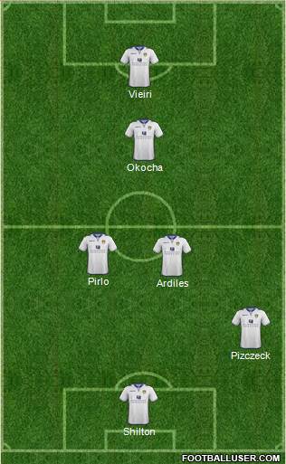 Leeds United Formation 2013