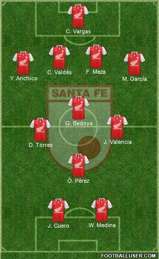 Santa Fe CD 3-4-1-2 football formation