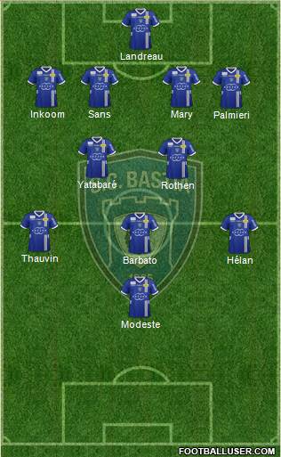 Sporting Club Bastia Formation 2013