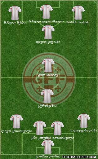 Georgia Formation 2013