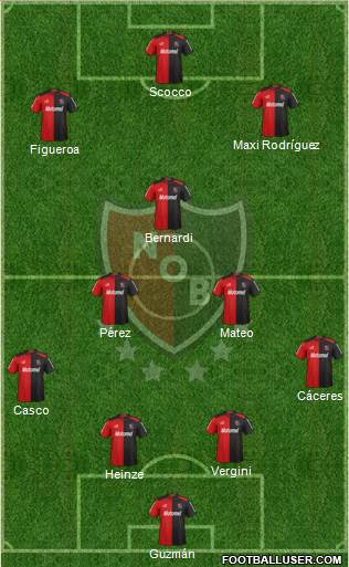 Newell's Old Boys Formation 2013