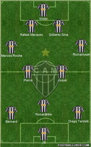 C Atlético Mineiro Formation 2013