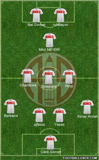 Antalyaspor A.S. Formation 2013