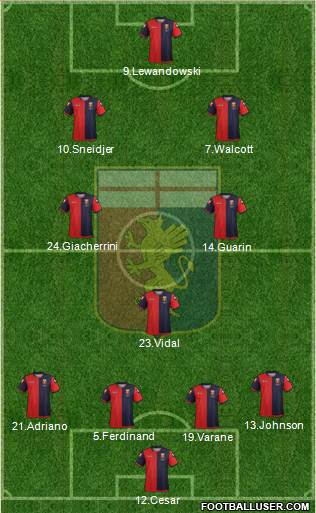 Genoa Formation 2013