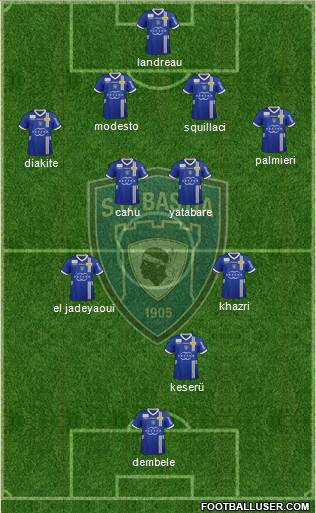 Sporting Club Bastia Formation 2013