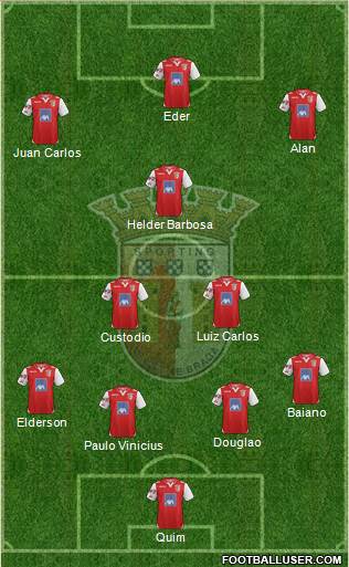 Sporting Clube de Braga - SAD Formation 2013