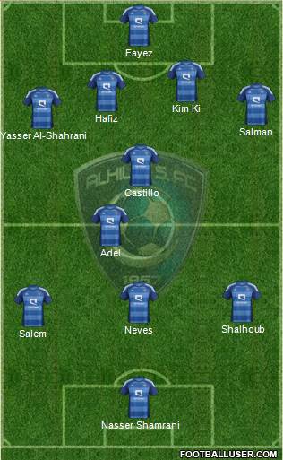 Al-Hilal (KSA) Formation 2013