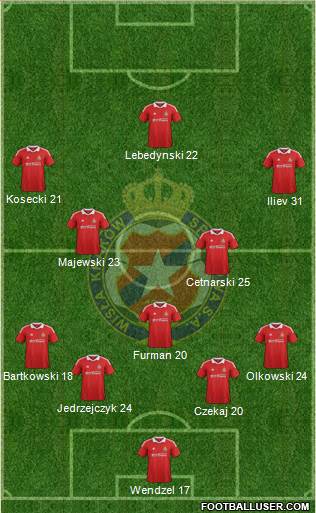 Wisla Krakow Formation 2013