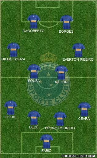 Cruzeiro EC Formation 2013