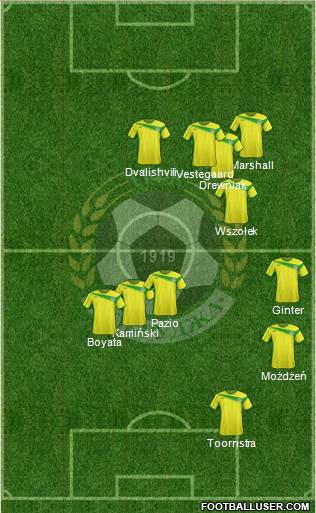 Dobrudzha 1919 (Dobrich) Formation 2013