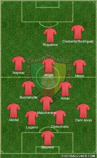 Cameroon Formation 2013