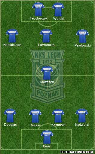 Lech Poznan Formation 2013