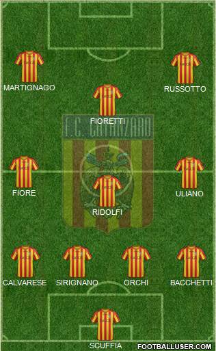 Catanzaro Formation 2013