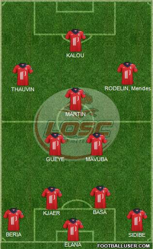 LOSC Lille Métropole Formation 2013