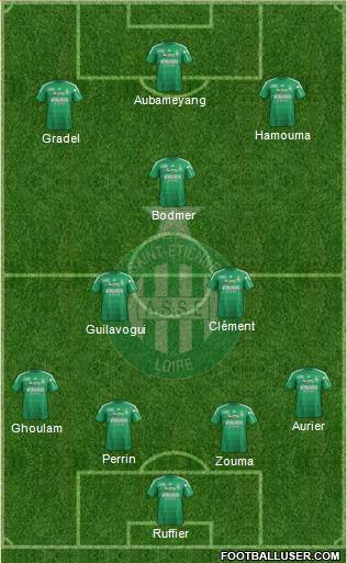 A.S. Saint-Etienne Formation 2013