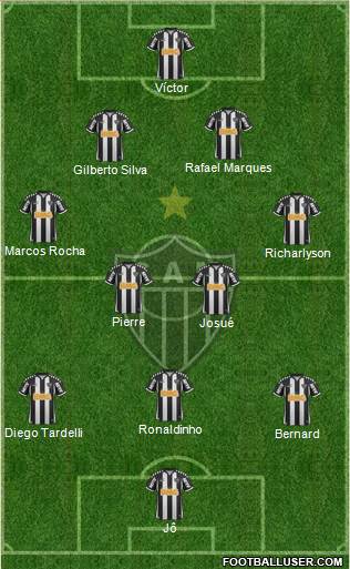 C Atlético Mineiro Formation 2013